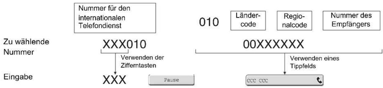 SHARP MX-C382SC - WAHLFOLGEN - 1