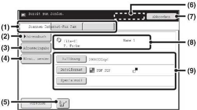 (1) (2) (3) (4) (5) Vorschau (6) (7) (8) (9) (10) Scannen Internet-Fax Fax File-0: P. Parbe Name 1 Auflösung 200X231dpi Dateiformat PDF TDF Symbol mod1
