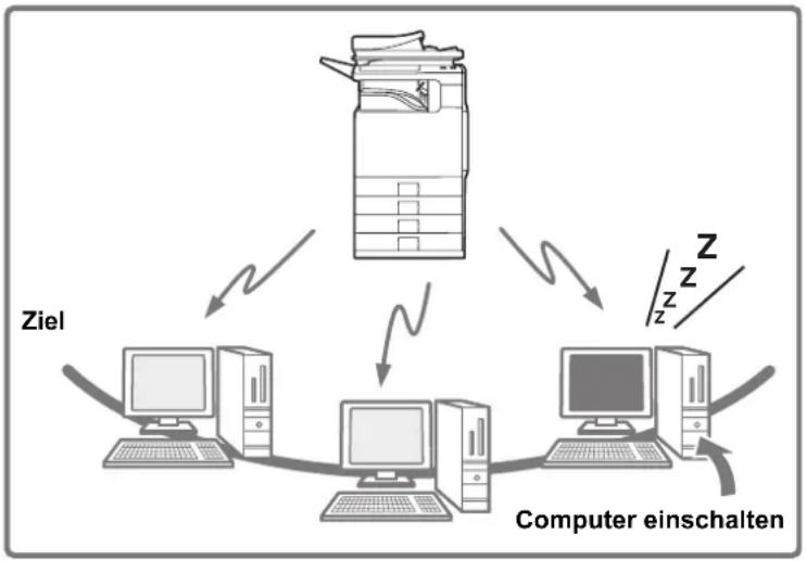 SHARP MX-C382SC - DAS GERÄT STARTET DEN DRUCKVORGANG, SOBALD ICH VERSUCHE, DATEN WEITERZULEITEN... - 1