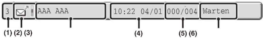 3 AAA AAA 10:22 04/01 000/004 Warten (1) (2) (3) (4) (5) (6)