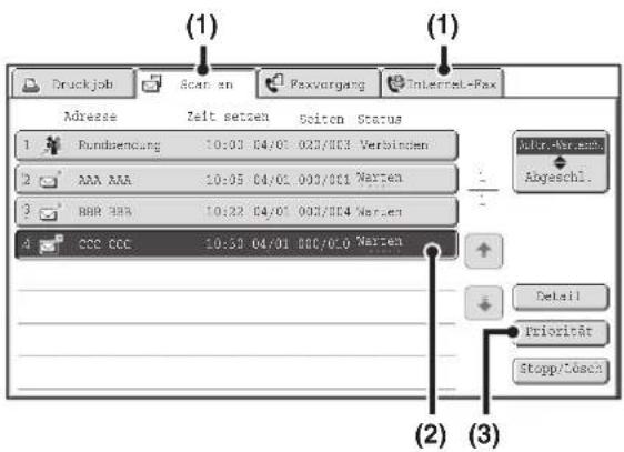 (1) Druckjob Scan en Paxvorgang Internal-Fax Adresse Zeit setzen Soiten Status 1 Fundaengung 10:03 04/01 023/003 Verbinden 2 AAA AAA 10:05 04/01 003/001 Nexten 3 BBB 99% 10:22 04/01 003/004 Nexten 4 CCC CCC 10:53 04/01 000/01.0 Nexten (2) (3) Abgeschl. Detail Priorität Stopp/Lossch