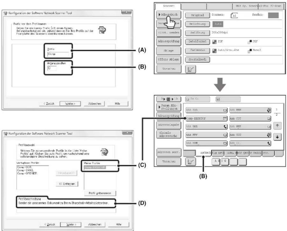 Konfiguration der Software Network Scanner Tool Profix vor dem Profilinomen Deben Sie ein kurzem Profix (2.0 einen Namen, Anfianestachstafand ein anhand dessen Sie noch Profila auf der Prontakte des Scanners identifizieren können. Bryfix Comp Anfianestachten G (A) (B) < Zurück: > Weite > Abbrechen HiFe Scannet Original Scannen: AA Senden: Adressbuch Original Transmitte Selichtung Auto inst. senden Auflösung 200x200dpi Adressprüfung Dateiformat PDF PDF Ablage Paribendus Auto/Grasuöne Mono2 Offene Ablage Spezialmodi Versicher 5> 15 7m Cc Param.Bin- Stellizuron AAA AAA AAA BBB 1/2 Adressprüfung Comp-DESKTOP AAA CCC Adressingabe AAA DDD AAA BBB Globale Adressstuche AAA PFFY AAA OJ33 AAA FHH AAA ILL... Adressen sort. ABCDHÄHlig EPCEI 10KL MDP QRDU VWKIZ Etc. Vorschau A B C D (B) (D) Profitauswahl Nehmen Sie zu verwendende Profile in die Liste 'Neine Profix' auf. Klicken Sie auf Proft um nachstehend eine vollständigere Beschreibung zu sehen. Verfügbare Profile: Comp-OCR Comp-EMAIL Comp-ORDNER Name Profile Comp-DESIGNER Heufbener> << Entgegen Profit unbenerman Profilbeschreibung Sendert ein gesamtes Dokument zu Brem Sharpdesk-Arbeitsplatzordner. < Zurück: Weite > Abbrechen HiFe