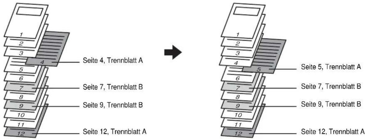 1 2 3 4 5 6 7 8 9 10 11 12 Seite 4, Trennblatt A Seite 7, Trennblatt B Seite 9, Trennblatt B Seite 12, Trennblatt A Seite 5, Trennblatt A Seite 7, Trennblatt B Seite 9, Trennblatt B Seite 12, Trennblatt A