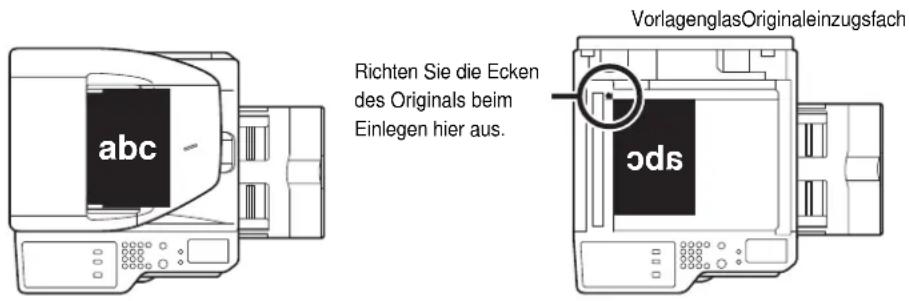 Richten Sie die Ecken des Originals beim Einlegen hier aus. VorlagenglasOriginaleinzugsfach abc ods