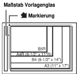 Maßstab Vorlagenglas Markierung B5R A4R (8-1/2" x 11"B) B4 (8-1/2" x 14") A3 (11" x 17")