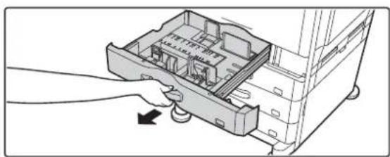 SHARP MX-M264N - PAPIER EINLEGEN UND PAPIERFORMAT ÄNDERN - 1