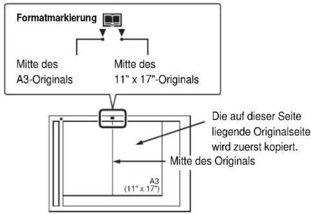 SHARP MX-M264N - Legen Sie das Original auf das Vorlagenglas. - 1