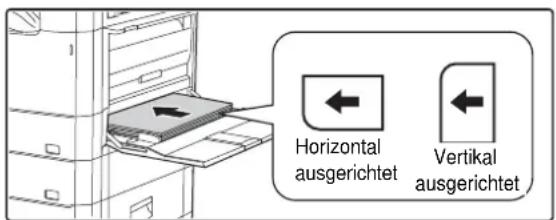 Horizontal ausgerichtet Vertical ausgerichtet