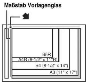 Maßstab Vorlagenglas B5R A4R (8-1/2" x 11"R) B4 (8-1/2" x 14") A3 (11" x 17")