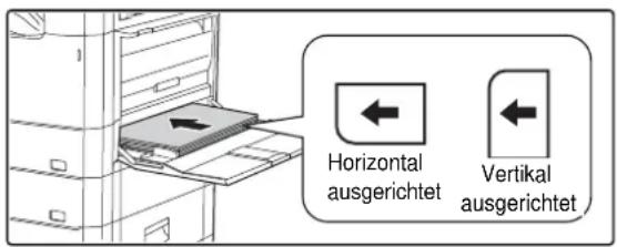 Horizontal ausgerichtet Vertical ausgerichtet