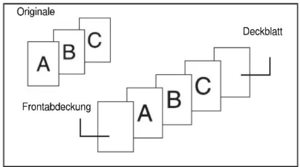 SHARP MX-M314N - VERWENDEN EINER ANDEREN PAPIERSORTE FÜR DECKBLÄTTER (Deckblatteinfügemodus) - 1
