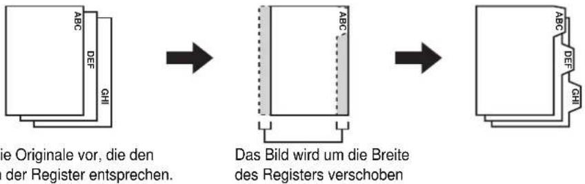 SHARP MX-M314N - KOPIEREN VON BESCHRIFTUNGEN AUF REGISTERSEITEN (Register-Kopie) - 1