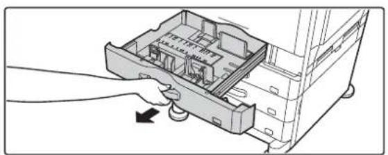 SHARP MX-M354N - PAPIER EINLEGEN UND PAPIERFORMAT ÄNDERN - 1