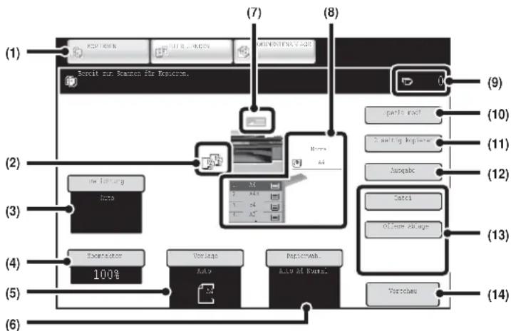 SHARP MX-M354N - AUSGANGSBILDSCHIRM DES KOPIERMODUS - 1
