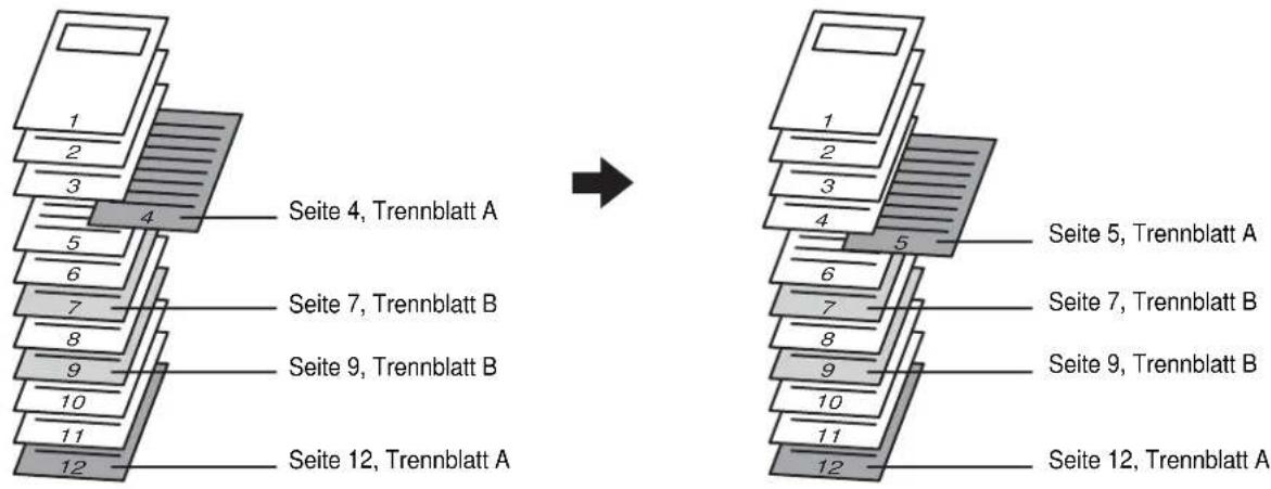 1 2 3 4 Seite 4, Trennblatt A 5 6 7 8 9 10 11 12 Seite 7, Trennblatt B Seite 9, Trennblatt B Seite 12, Trennblatt A Seite 5, Trennblatt A Seite 7, Trennblatt B Seite 9, Trennblatt B Seite 12, Trennblatt A