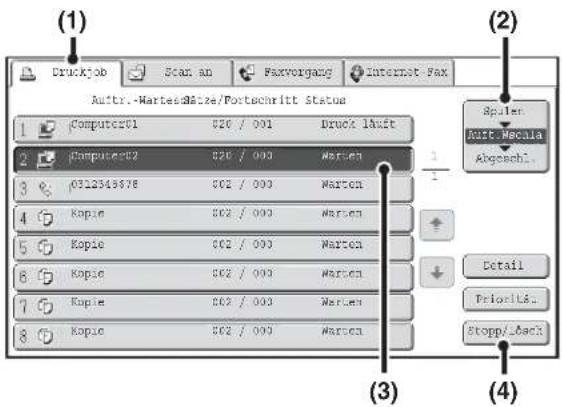 (1) Druckjob Scan an Faxvorgang Internet Fax Autr.-WartesSize/Postschrift Status 1 Computer01 026 / 001 Druck lAkt 2 Computer02 026 / 000 Warten 3 0312849878 002 / 000 Warten 4 Kopie 002 / 000 Warten 5 Kopie 002 / 000 Warten 6 Kopie 002 / 000 Warten 7 Kopie 002 / 000 Warten 8 Kopie 002 / 000 Warten (3) Aplien Autr. Hacala Abgeschl. Detail Priorities Stopp/-Ach (4)