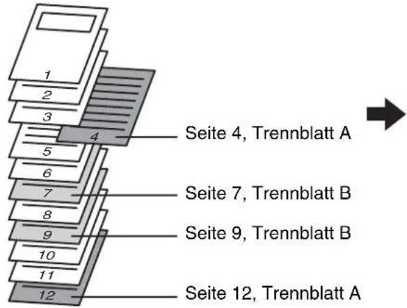 1 2 3 4 5 6 7 8 9 10 11 12 Seite 4, Trennblatt A Seite 7, Trennblatt B Seite 9, Trennblatt B Seite 12, Trennblatt A