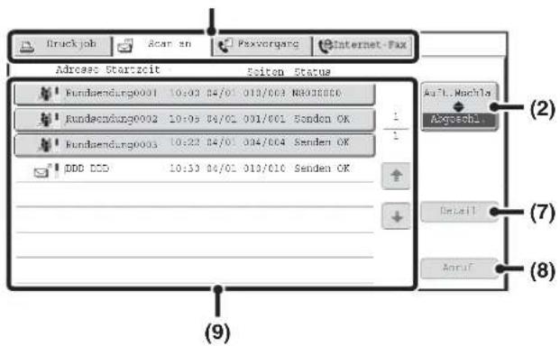 Bruckjob Acan an Paxvorgang Internet-Fax Adresee Startzeit Fisien Status Rundengdung0001 10:03 04/01 013/003 NB008000 Rundengdung0002 10:05 04/01 001/001 Sonden OK Rundengdung0003 10:22 04/01 004/004 Senden OK DDD DDD 10:30 04/01 013/010 Senden OK AuT.Machla Abgroschl Detail Annuf (9)