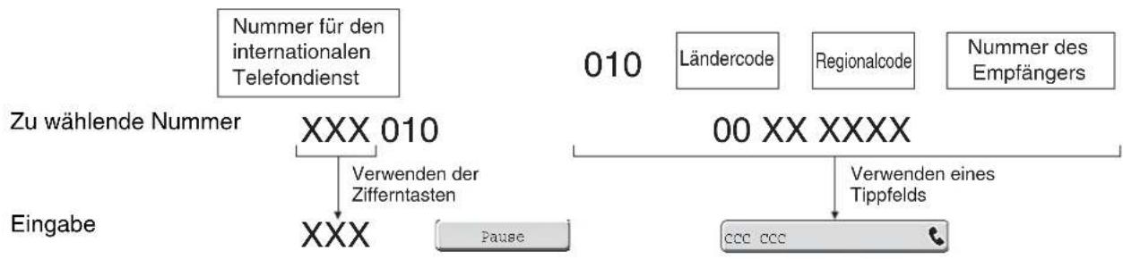 SHARP MX-M364N - WAHLFOLGEN - 1
