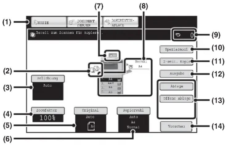 SHARP MX-M364N - AUSGANGSBILDSCHIRM DES KOPIERMODUS - 1