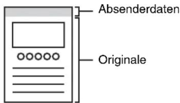 Absenderdaten Originale