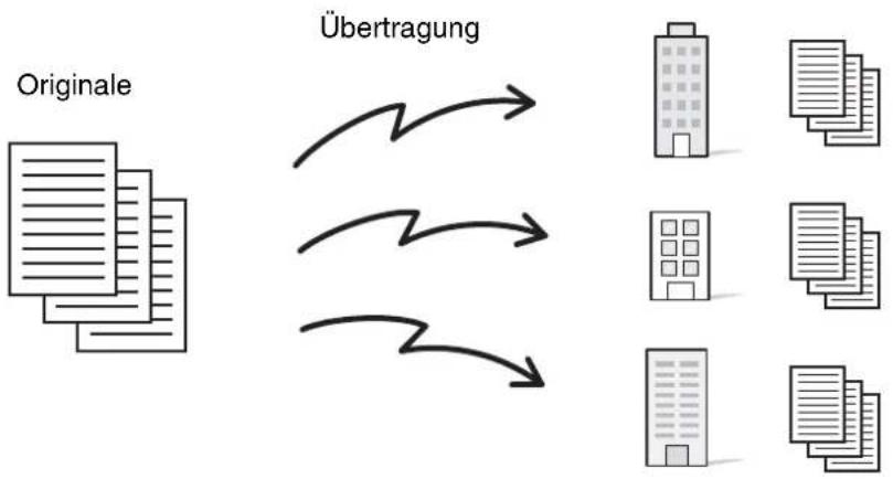 SHARP MX-M364N - SENDEN EINES FAXES AN MEHRERE EMPFÄNGER (Rundsendung) - 1