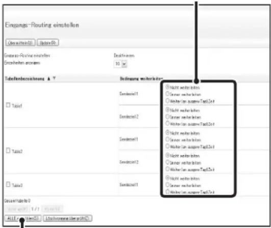 Eingangs-Routing einstellen Close button:01 Update 50 Eingangs-Routing einstellen Close button:02 10 Tubehambrechnungs ▲ Eingangs weiterkosten □ Tabo1 □ Tabo2 □ Tabo3 Close button:0 Close button: 1 / 1 ALL ▼ Select ▼ Lockdowns über profit ▼ Nicht weiterkosten German weiterkosten Writer lan ausgewer Tagt2nd Nicht weiterkosten German weiterkosten Writer lan ausgewer Tagt2nd Nicht weiterkosten German weiterkosten Writer lan ausgewer Tagt2nd Nicht weiterkosten German weiterkosten Writer lan ausgewer Tagt2nd