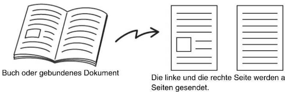 Buch oder gebundenes Dokument Die linke und die rechte Seite werden a Seiten gesendet.