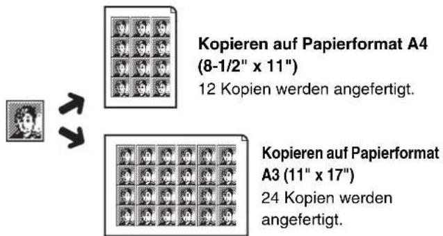 Kopieren auf Papierformat A4 (8-1/2" x 11") 12 Kopien werden angefertigt. Kopieren auf Papierformat A3 (11" x 17") 24 Kopien werden angefertigt.