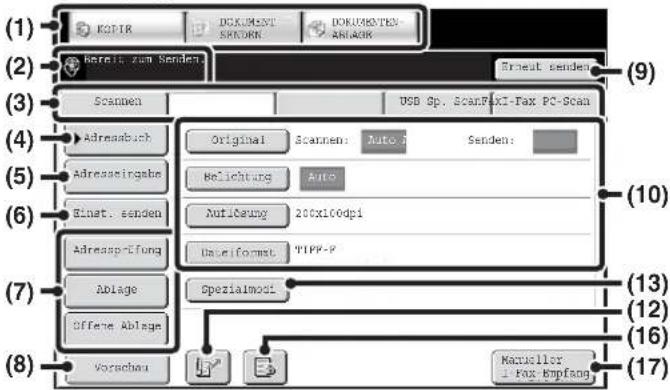 (1) KOTIR DOKUMANT SKANDEN DOKUMKOTEN ANLACK (2) Hereit. zum Senden: Erneut senden (3) Scannen USB Sp. ScanFax-Fax PC-Scan (4) Adressbuch Original Scannen: Auto 5 Senden: (5) Adressingsabe Helichtung Auto (6) Einat. senden Auführung 200x100dpi Adressp-Effung Uderniformt TIPP-P (7) Ablage Spezialmodi (8) Offene Ablage Vorschau Naruxillox 1 Fax Empfang (9) (10) (13) (12) (16) (17)