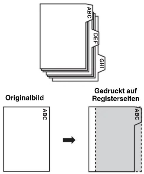 Originalbild Gedruckt auf Registerseiten ABC ABC DEF GHI