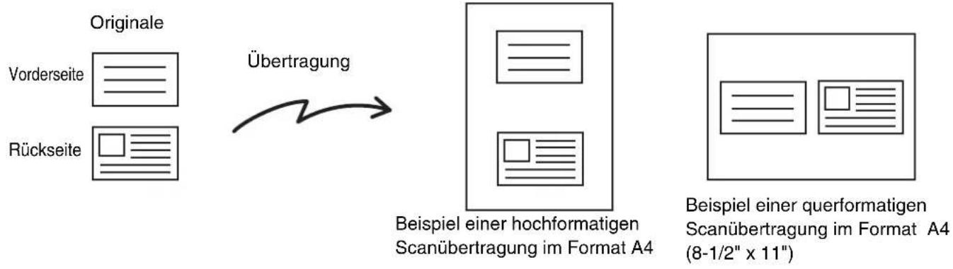 SHARP MX-M364N - SENDEN BEIDER SEITEN EINER KARTE AUF EINER SEITE (Kartenbeilage) - 1