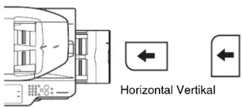 Horizontal Vertikal