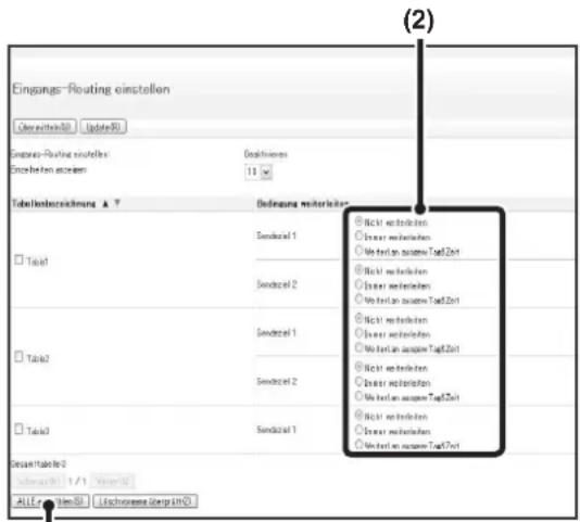 Eingangs - Routing einstellen Sendelsolid Update(S) Senders - Routing einstellen Sendelsen anzen 10 Tabellinterzeichnung ▲ T Sendings weiterleihen Sendziel 1 Sendziel 2 Sendziel 1 Sendziel 2 Sendziel 1 Sendings weiterleihen Sendelsolid Sendelsolid Sendelsolid Sendelsolid Sendelsolid Sendelsolid Sendelsolid Sendelsolid Sendelsolid Sendelsolid Sendelsolid Sendelsolid Sendelsolid Sendelsolid Sendelsolid Sendelsolid Sendelsolid Sendelsolid Sendelsolid Sendelsolid Sendelsolid Sendelsolid Sendelsolid Sendelsolid Sendelsolid SendelsOLID SendelsOLID SendelsOLID SendelsOLID SendelsOLID SendelsOLID SendelsOLID SendelsOLID SendelsOLID SendelsOLID SendelsOLID SendelsOLID SendelsOLID SendelsOLID SendelsOLID SendelsOLID SendelsOLID SendelsOLID SendelsOLID SendelsOLID SendelsOLID SendelsOLID SendelsOLID SendelsOLID SendelsOLID Sendelsolid Sendelsolid Sendelsolid Sendelsolid Sendelsolid Sendelsolid Sendelsolid Sendelsolid Sendelsolid Sendelsolid Sendelsolid Sendelsolid Sendelsolid Sendelsolid Sendelsolid Sendelsolid Sendelsolid Sendelsolid Sendelsolid Sendelsolid Sendelsolid Sendelsolid Sendelsolid Sendelsolid Sendelssolid Sendelsolid Sendelsolid Sendelsolid Sendelsolid Sendelsolid Sendelsolid Sendelsolid Sendelsolid Sendelsolid Sendelsolid Sendelsolid Sendelsolid Sendelsolid Sendelsolid Sendelsolid Sendelsolid Sendelsolid Sendelsolid Sendelsolid Sendelsolid Sendelsolid Sendelsolid Sendelsolid Sendelsolid SendelsSolid