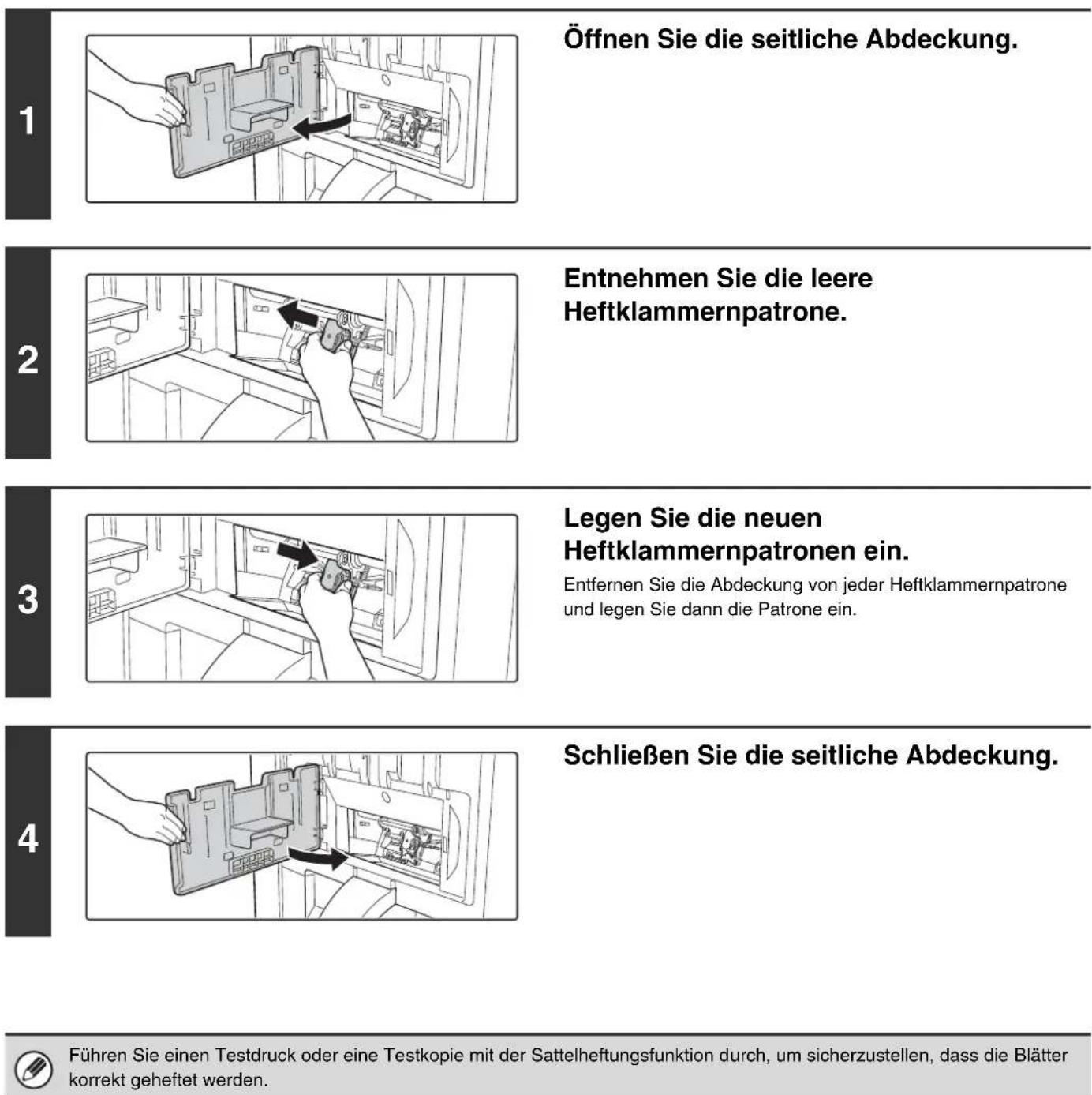 SHARP MX-M364N - Ersetzen der Heftklammernpatrone (Sattelheftungseinheit) - 1