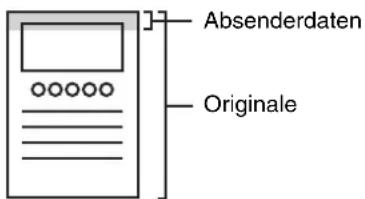 Absenderdaten Originale