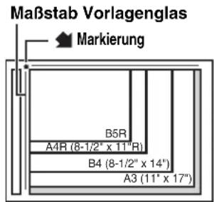 Maßstab Vorlagenglas Markierung B5R A4R (8-1/2" x 11" R) B4 (8-1/2" x 14") A3 (11" x 17")