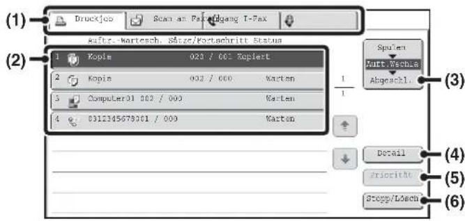 (1) DruckJob Scan at Pa/Abgang I-Tax Kapls-Wartesch, Sätze/Kortachritt Status (2) 1 Kopis 023 / 001 Kopiekt. 2 Kopis 002 / 000 Warten 3 Computer01 002 / 000 Warten 4 0312345679301 / 000 Warten Spulen Aurt.Wechle Abgeschl. (3) Detail Priorities Stopp/LAech (4) (5) (6)