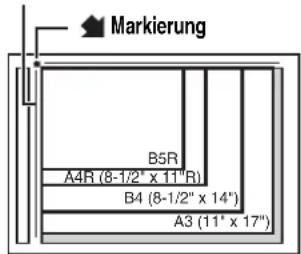 Markierung B5R A4R (8-1/2" x 11" R) B4 (8-1/2" x 14") A3 (11" x 17")
