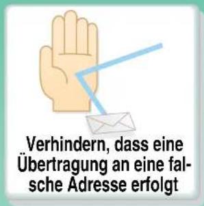 Verhindern, dass eine Übertragung an eine fal- sche Adresse erfolgt