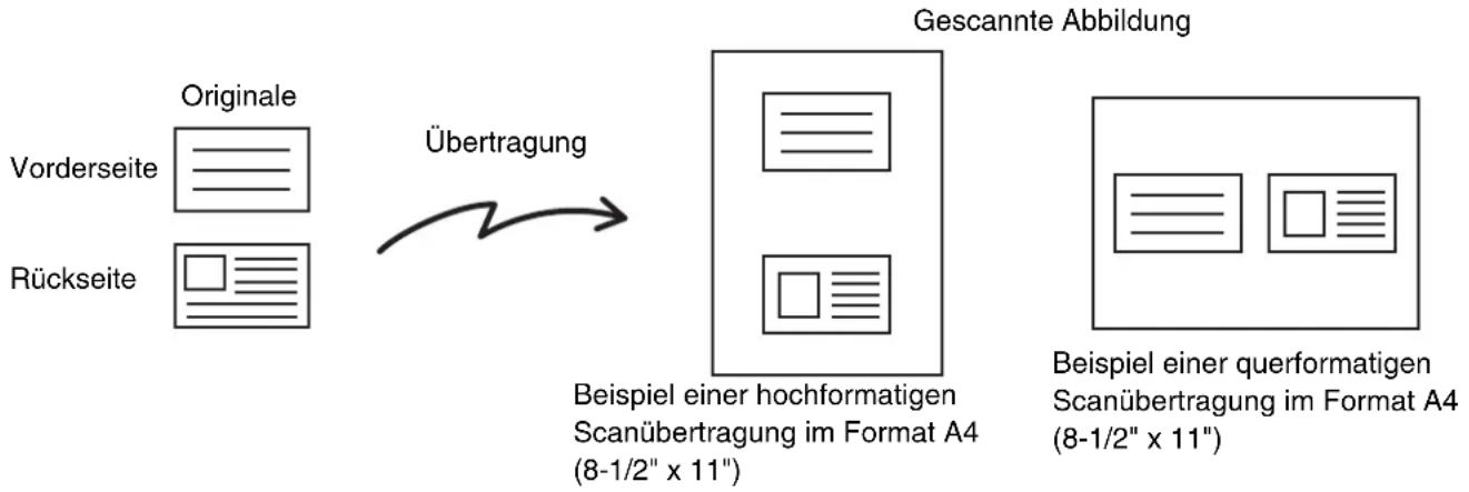 SHARP MX-M364N - SCANNEN BEIDER SEITEN EINER KARTE AUF EINE SEITE (Kartenbeilage) - 1