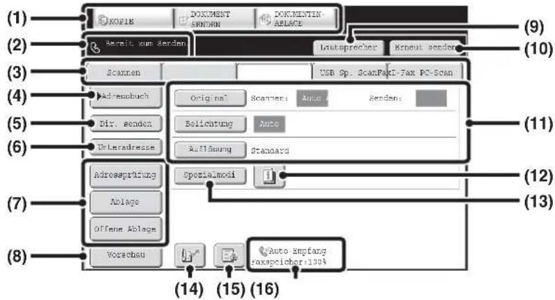 SHARP MX-M364N - AUSGANGSBILDSCHIRM DES FAXMODUS - 1