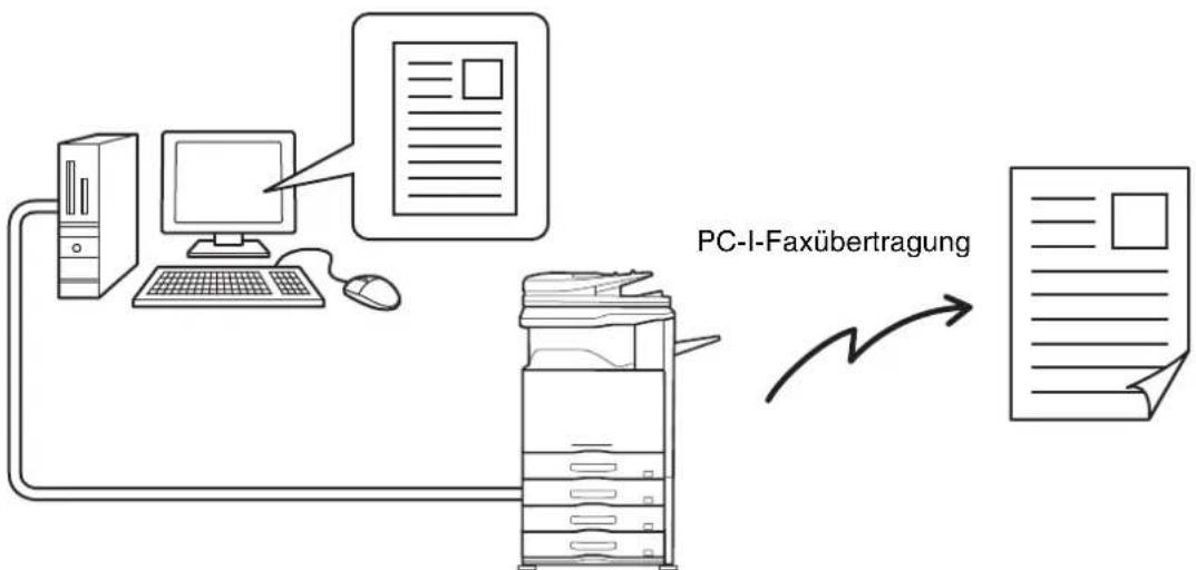 SHARP MX-M364N - SENDEN EINES INTERNETFAX ÜBER EINEN COMPUTER (PC-I-Fax) - 1