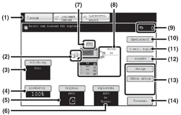 SHARP MX-M464N - AUSGANGSBILDSCHIRM DES KOPIERMODUS - 1
