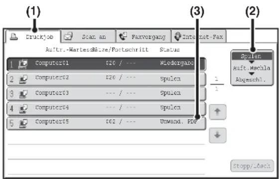 (1) Druckjob Scan an Faxvorgany Internet-Fax Auftr.-WartesMäze/Postschritt Status (3) (2) Computer01 020 / --- Wiedergabe Computer02 020 / --- Spulen Computer03 --- / --- Spulen Computer04 --- / --- Spulen Computer05 002 / --- Unwand. PDF Spulen Auft.Machla Abgeschl. Stopp/6ach
