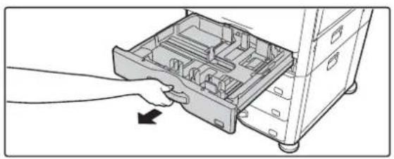 SHARP MX-M464N - PAPIER EINLEGEN UND PAPIERFORMAT ÄNDERN - 1