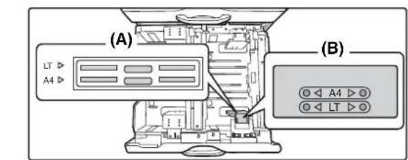 SHARP MX-M464N - Entfernen Sie die Papierformatführung. - 2