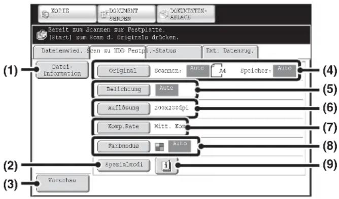 (1) Dateienwied. Scan zu I/O Testpil.-Status Ext. Datenzug. Original Scanon: Auto A4 Speicher: Auto Bellechtung Auto Auflösung 200x230dpi Komp.Rate Mitt. Kom Fairnodus Auto Spezialmodi Vorschau (4) (5) (6) (7) (8) (9)
