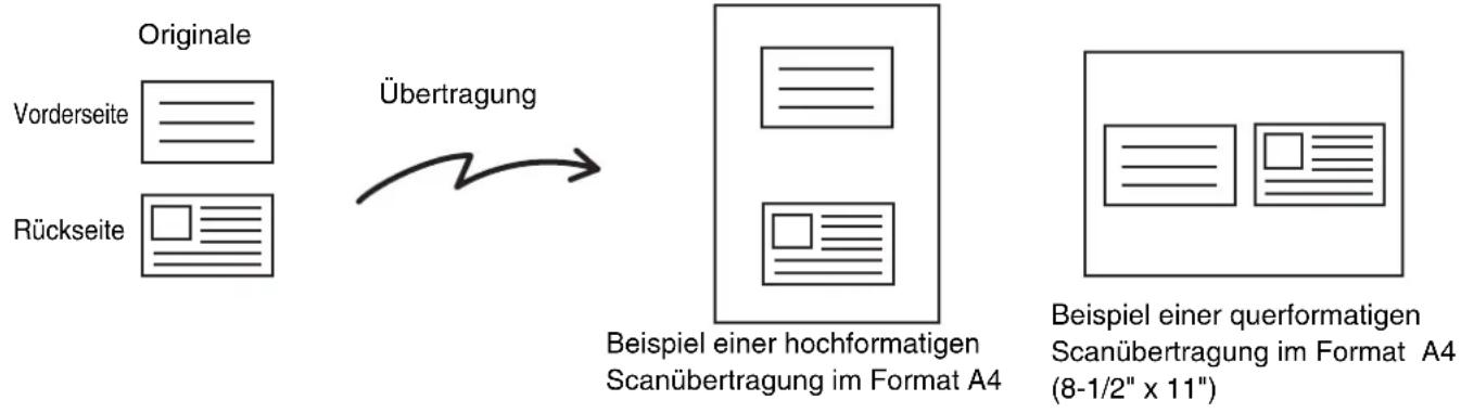 SHARP MX-M464N - SENDEN BEIDER SEITEN EINER KARTE AUF EINER SEITE (Kartenbeilage) - 1