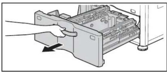 SHARP MX-M464N - EINLEGEN DES PAPIERS IN FACH 3 - FACH 4 - 1